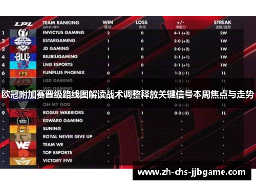 欧冠附加赛晋级路线图解读战术调整释放关键信号本周焦点与走势 欧冠附加赛晋级路线图解读战术调整释放关键信号本周焦点与走势