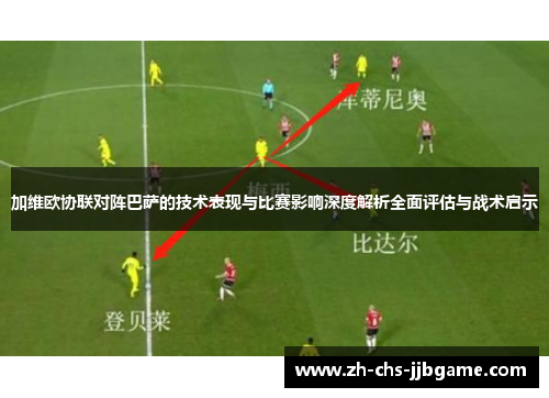 加维欧协联对阵巴萨的技术表现与比赛影响深度解析全面评估与战术启示