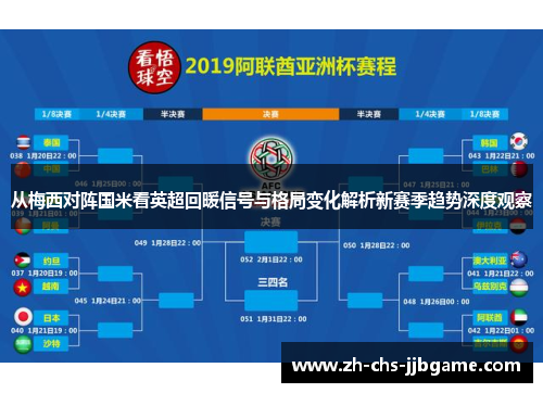 从梅西对阵国米看英超回暖信号与格局变化解析新赛季趋势深度观察