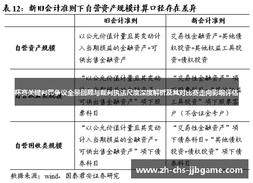 杯赛关键判罚争议全景回顾与裁判执法尺度深度解析及其对比赛走向影响评估 杯赛关键判罚争议全景回顾与裁判执法尺度深度解析及其对比赛走向影响评估